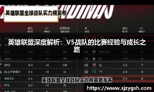 英雄联盟深度解析：V5战队的比赛经验与成长之路
