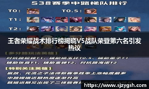 王者荣耀战术排行榜揭晓V5战队荣登第六名引发热议